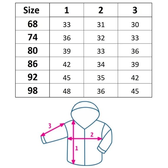 vízálló és kényelmes pamut béléssel.|||New Baby kék softshell baba kabát
