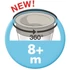 230 ml – BPA-mentes